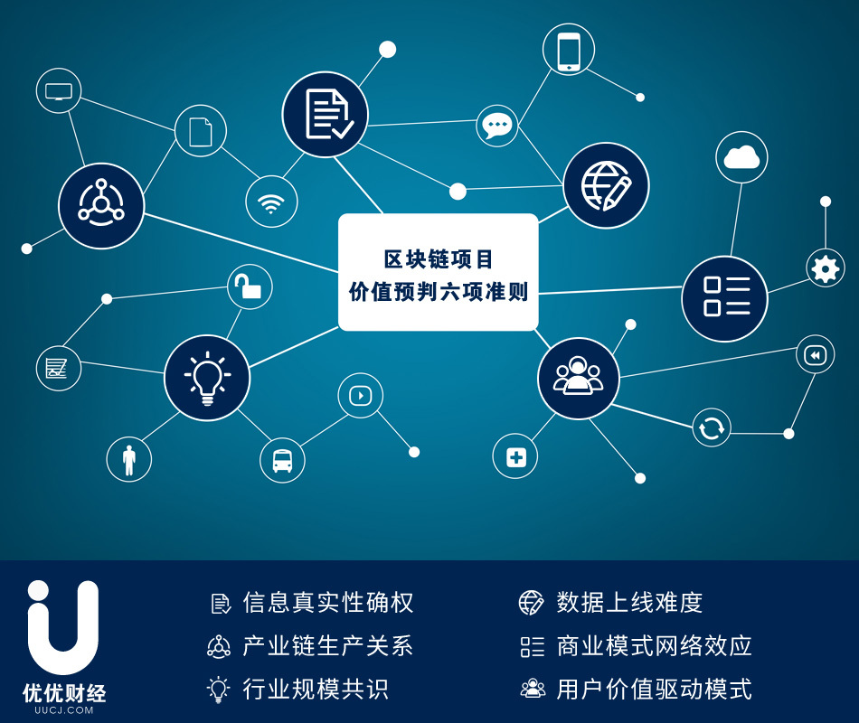 如何解决区块链热潮(区块链解决了交易过程中的什么问题)